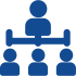 Person at the top of an organisation structure diagram, with three more people below them. 