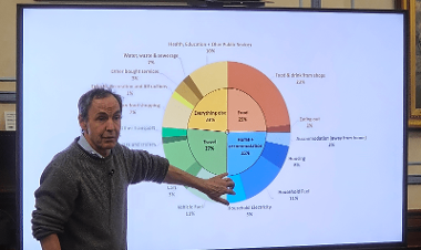 A man talking about climate change with a powerpoint presentation on a screen.