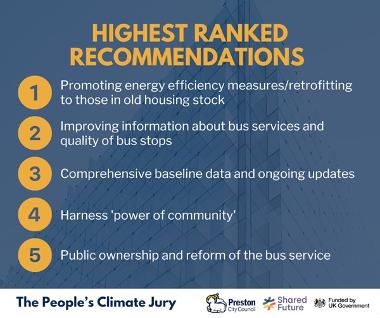 Infographic showing highest ranked recommendations which are mentioned on the web page text