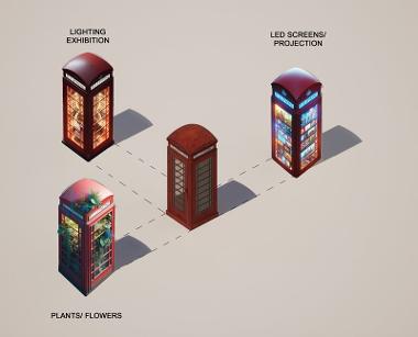 Potential creative telephone box uses