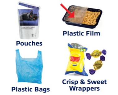 Pouches Plastic film Plastic bags Crisp and sweet wrappers